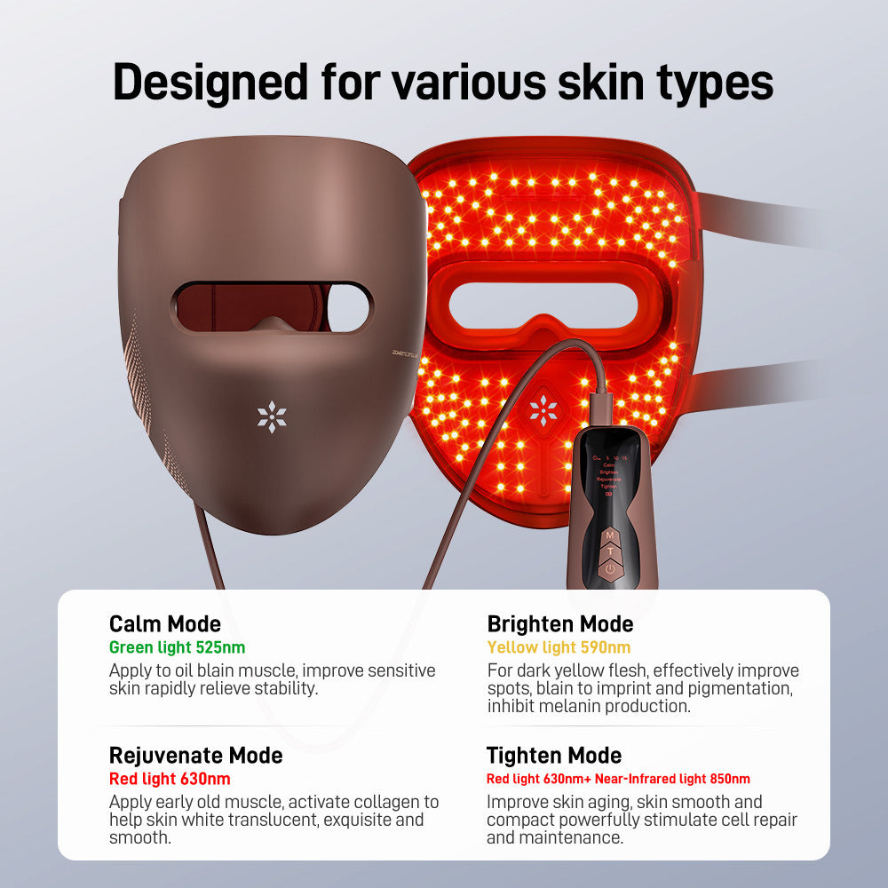 FadeLynx - Red Light Therapy Mask for flawless skin