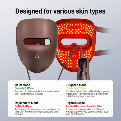 FadeLynx - Red Light Therapy Mask for flawless skin