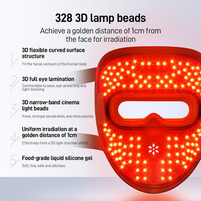 FadeLynx - Red Light Therapy Mask for flawless skin